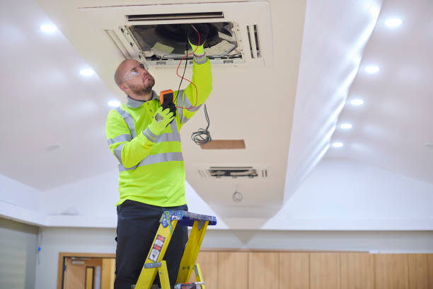 Professional HVAC in Twin Lakes, CO